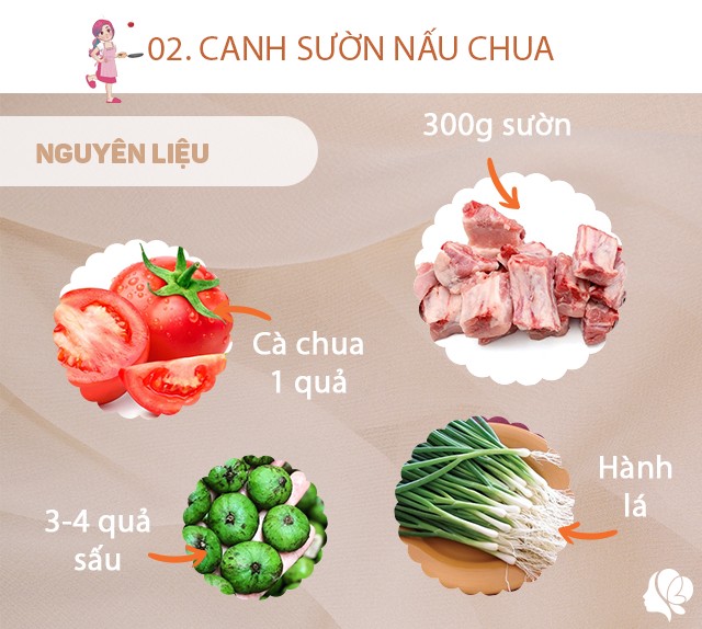 Chuẩn bị: 300g sườn, 2 quả cà chua, hành lá, muối, hành khô, mùi tàu.