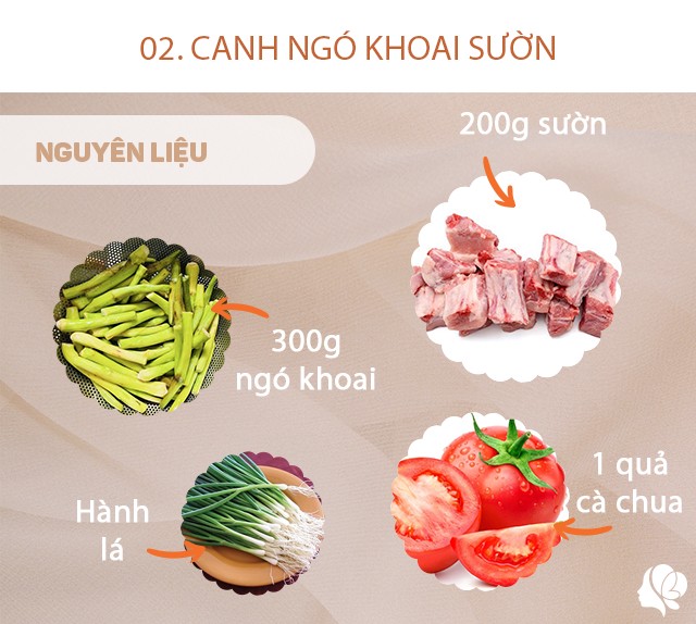 Chuẩn bị: 200g sườn, ngó khoai đã làm sạch, cà chua, hành lá, hành khô. 