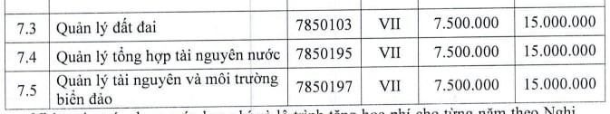 Tin tức 24h: Vừa mới nắng lên, vài giờ tới Hà Nội khả năng lại đón mưa to dồn dập - 8