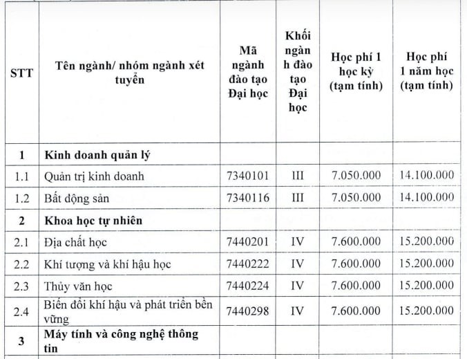 Tin tức 24h: Vừa mới nắng lên, vài giờ tới Hà Nội khả năng lại đón mưa to dồn dập - 6