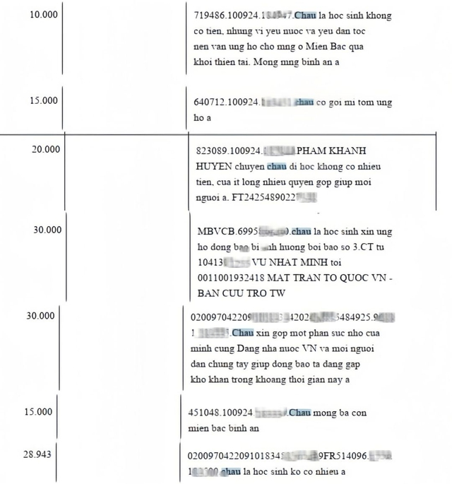 Số tiền ủng hộ của các học sinh không lớn nhưng nhận được sự trân trọng của đông đảo người dân