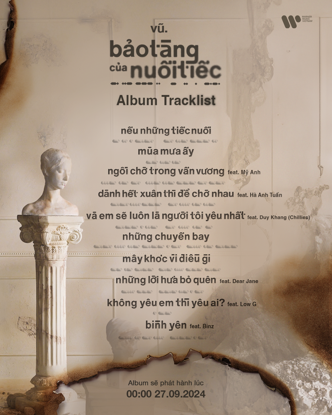 Tracklist album với sự kết hợp cùng 