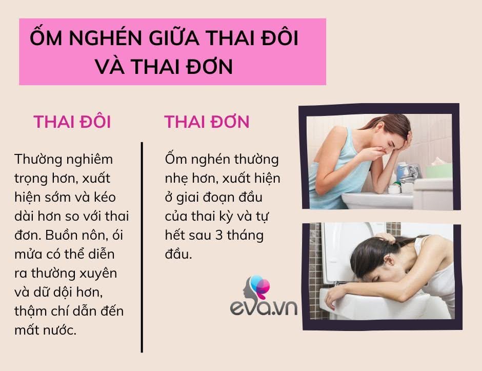 Mang thai đôi khác với thai đơn như thế nào? Có thể phát hiện thai đôi qua que thử thai không? - 1