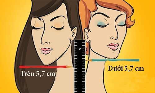 Quy tắc 5,7cm giúp chị em xác định được bản thân hợp tóc dài hay ngắn.