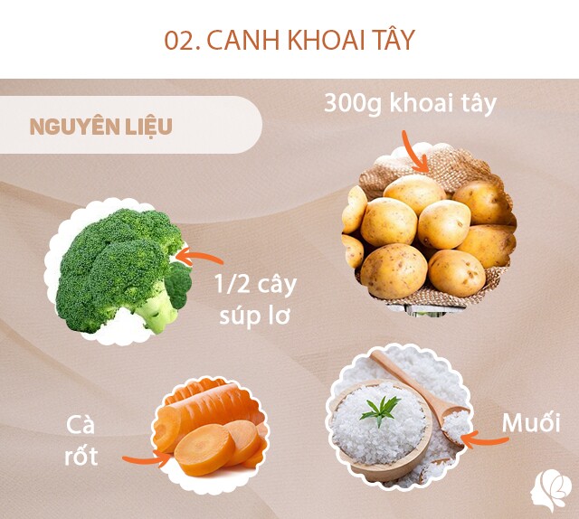 Chuẩn bị: Nước dùng xương, 300g khoai tây, nửa cây súp lơ xanh, 1/2 củ cà rốt, hành lá, muối.