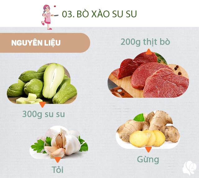 Chuẩn bị: 300g quả su su gọt vỏ, rửa sạch thái lát mỏng; 200g thịt bò thái miếng mỏng vừa ăn; gừng; tỏi, bột canh; dầu ăn.