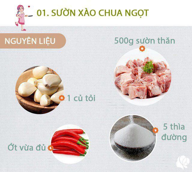 Chuẩn bị:  - 500gr sườn thăn - 4 thìa nước mắm - 5 thìa nhỏ đường - 5 thìa nhỏ giấm hoặc chanh - 1/3 bát nước sôi để nguội - dầu ăn, mắm, tỏi, hành khô, hành lá, ớt. Lưu ý: Nên chọn sườn non, có xương nhỏ, nhiều thịt, để chọn sườn tươi ngon thì màu phải tươi, không mùi, ấn nhẹ vào có độ đàn hồi.