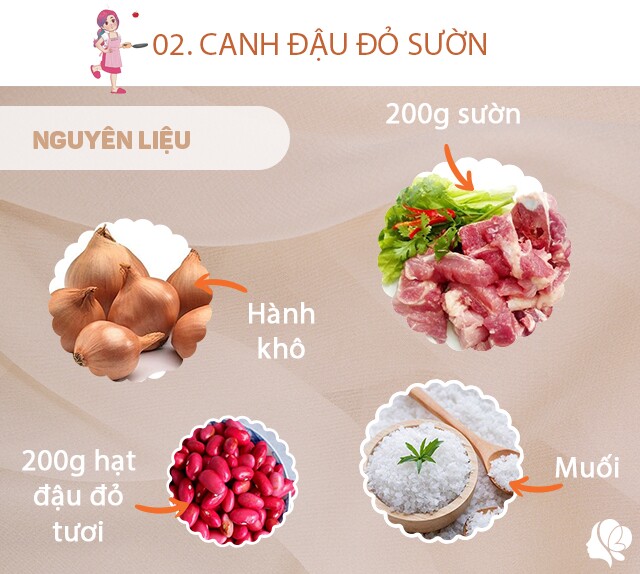 Chuẩn bị: 200g sườn, 200g đậu đỏ tươi rửa sạch, hành khô, hành lá, muối vừa ăn, 1 khúc cà rốt.