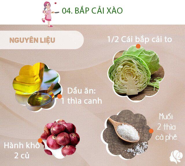 Chuẩn bị: 1/2 cái bắp cải, 2 củ hành khô, 1 thìa canh dầu ăn, muối vừa đủ, 1 quả cà chua nhỏ.