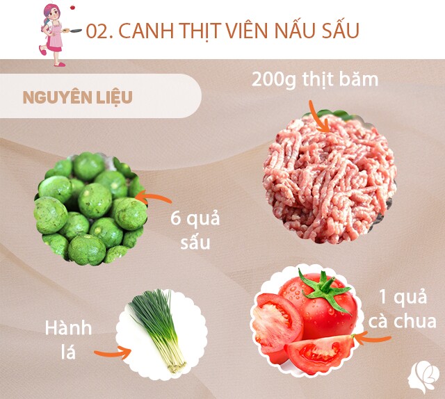 Chuẩn bị: 200 thịt băm, mấy cái nấm hương, một ít mộc nhĩ, 1 quả cà chua, 5-6 quả sấu, hành lá, mùi tàu, muối, hành khô.