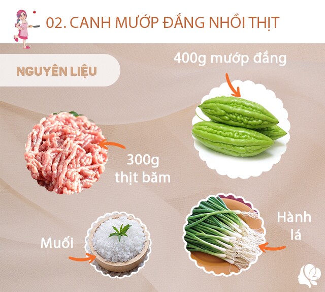 Chuẩn bị: 400g mướp đắng, 300g thịt băm, hành lá, muối, mộc nhĩ. 