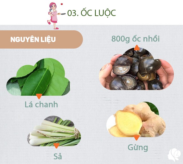 Chuẩn bị: 1kg ốc nhồi, gừng, sả, lá chanh, muối