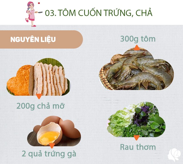 Chuẩn bị: 300g tôm, vài cây sả; 200g chả mỡ; 2 quả trứng gà, rau thơm, hành lá.