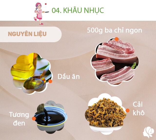 - 500g thịt ba chỉ ngon - 150g rau cải khô muối mặn (bạn có thể đặt mua online) - Nước tương đen để tráng thịt (phết lên thịt) - 1 củ gừng nhỏ -  2 nhánh hành lá - 1 muỗng canh rượu nấu ăn - Nước khi cần thiết - Dầu để chiên - 1 muỗng canh gừng băm. Nước sốt: 3 muỗng canh nước tương đậm đặc; 1 muỗng canh nước tương đen; 1 muỗng cà phê đường; 1/4 muỗng cà phê bột ngũ vị hoặc tiêu trắng; 1 muỗng cà phê dầu mè; 2 cánh hoa hồi; 2 lá nguyệt quế; 1 muỗng cà phê hạt tiêu sọ