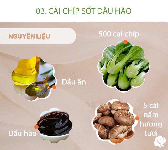 Chuẩn bị: 500g cải chíp rửa sạch, 5 cái nấm hương tươi rửa sạch, dầu ăn, dầu hào, 2/3 muỗng canh bột năng, dầu hào, muối, tỏi.