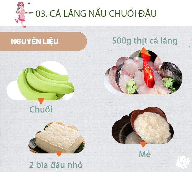 Chuẩn bị: 500g thịt cá lăng, 2 bìa đậu nhỏ, mẻ, 3 quả chuối xanh, bột nghệ, muối, tỏi, hành lá, tía tô.