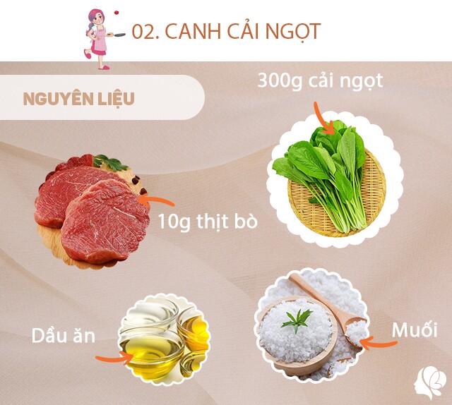 Chuẩn bị: 300g rau cải ngọt, 10g thịt bò (lấy một ít của món số 1), dầu ăn, gừng, muối.