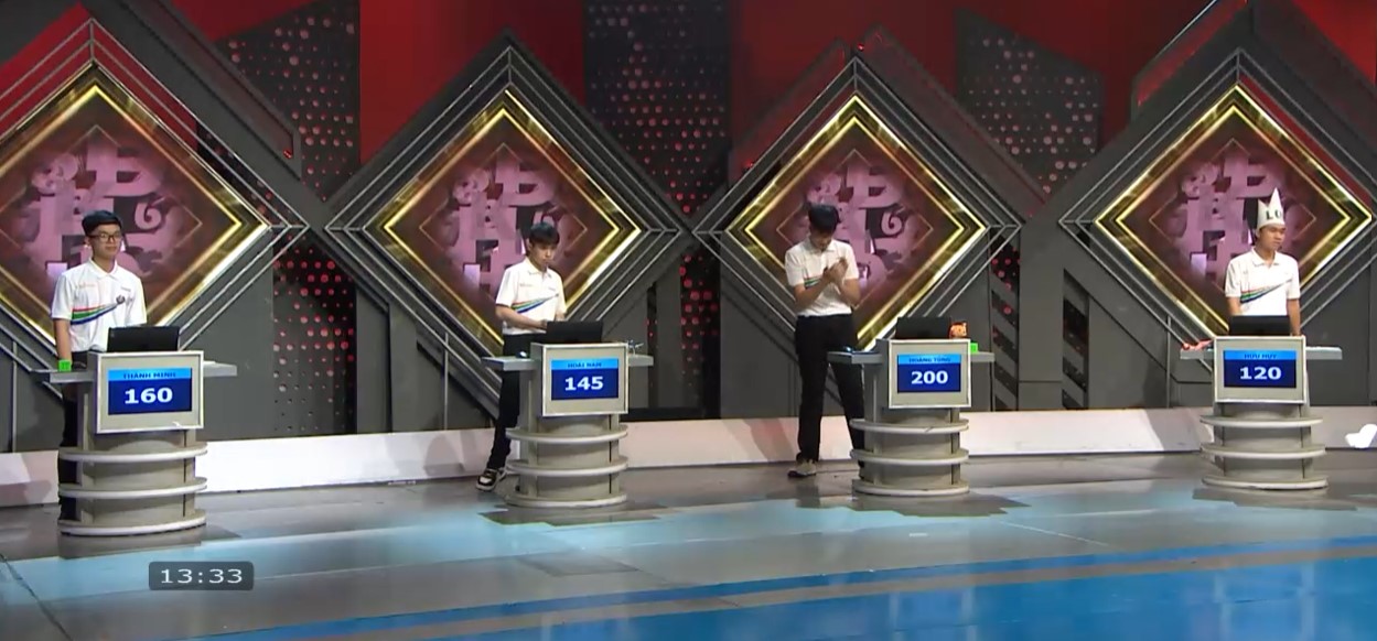 Điểm số của các thí sinh trước khi Về đích.