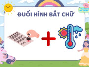 Nuôi con IQ EQ - Đuổi hình bắt chữ: Đoán tên các quốc gia trên thế giới