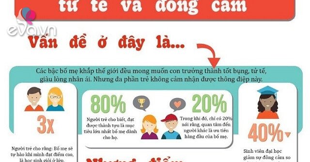 Khám phá thế giới đồ dùng trẻ em đáng yêu tại https//obhcanxibaby.com/ - Hành trình nuôi dạy con trọn vẹn