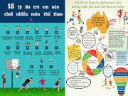 Nuôi con IQ EQ - Infographic: 15 lợi ích của đứa trẻ thích chơi thể thao, 99% có cuộc sống thành công khi lớn lên
