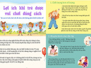 Nuôi con IQ EQ - Infographic: Lợi ích khi trẻ được chơi đúng cách, cả IQ và EQ tăng đều sau thời gian ngắn