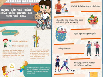 Infographic: Hướng dẫn kỹ năng phòng ngừa chấn thương cho trẻ khi chơi thể thao