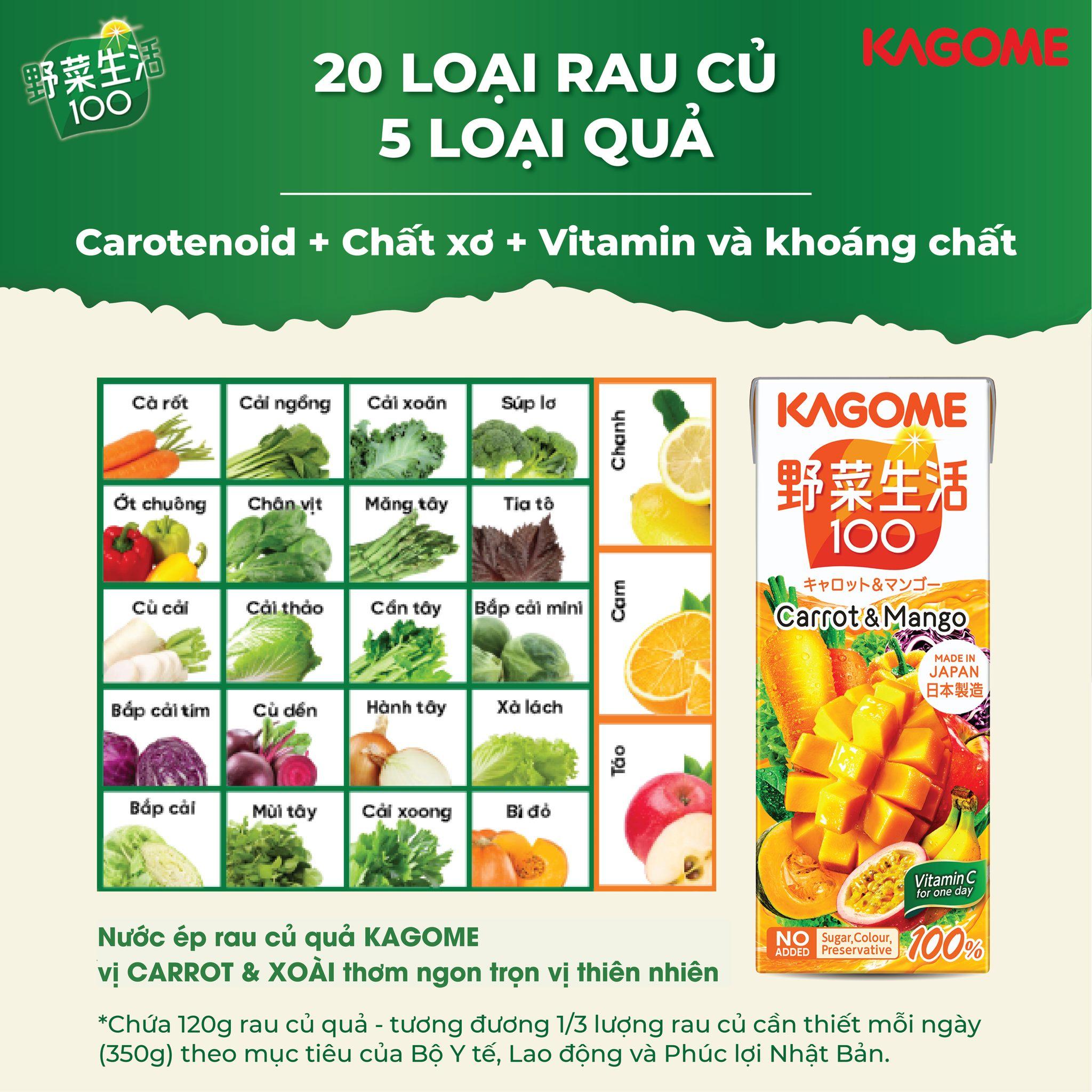 Cách bổ sung dinh dưỡng để con yêu khỏe mạnh trong thời tiết giao mùa - 2