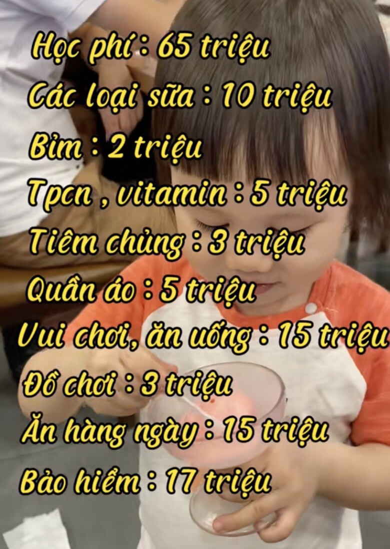 Ông bố Hà Nội 7 con liệt kê 10 khoản chi tiêu tối thiểu 140 triệu/tháng, dân tình choáng váng - 3