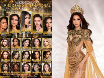 Đại diện Việt Nam không có mặt tại BXH dự đoán Miss Grand International 2024