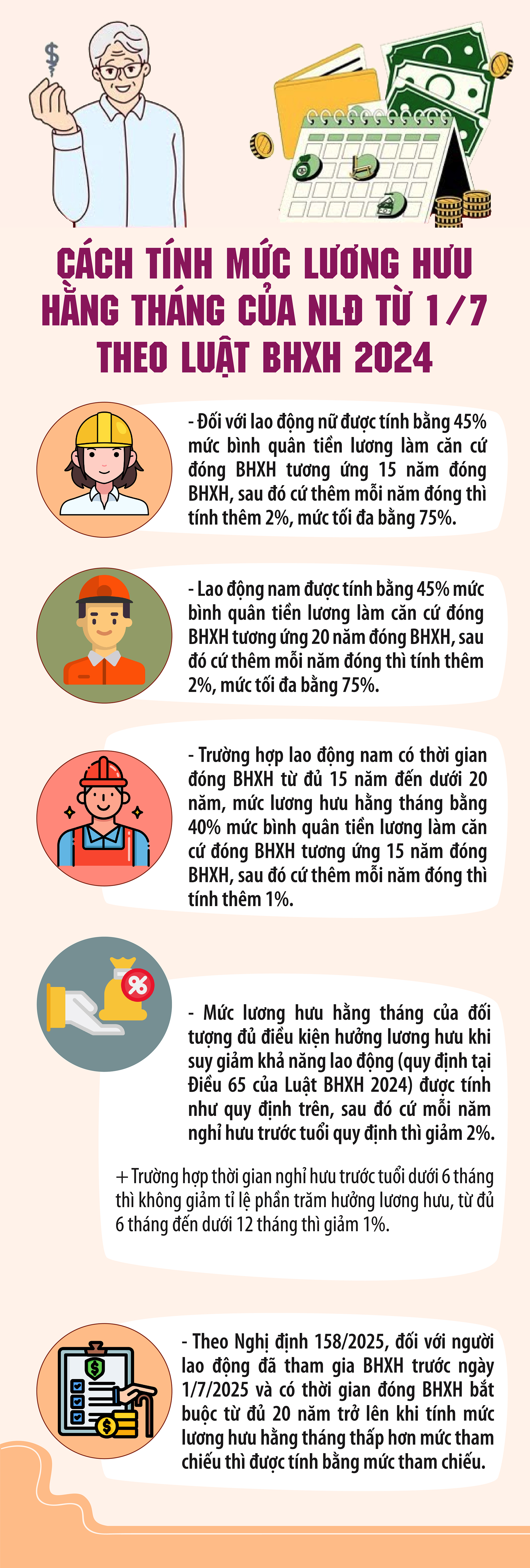 Mức lương hưu hàng tháng của người lao động được tính thế nào từ 1/7? - 1