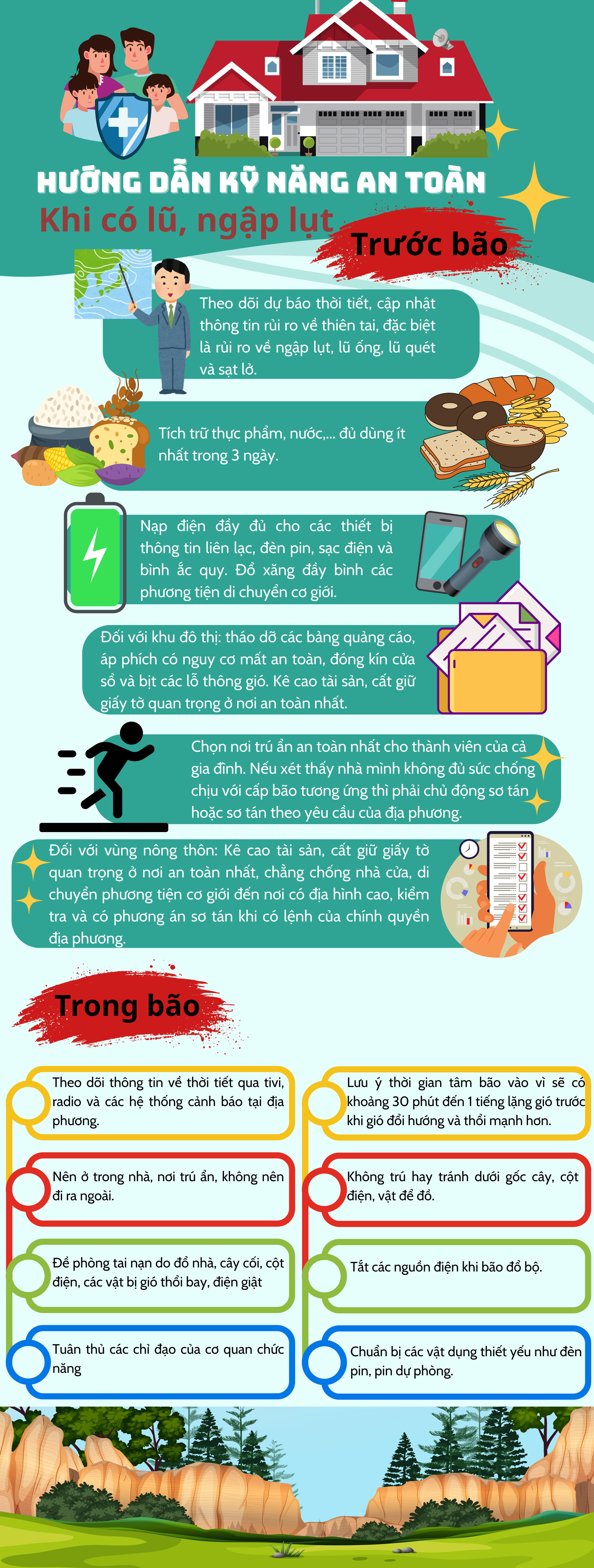 Người dân cần biết những kỹ năng quan trọng để phòng ngừa thiệt hại do bão Wipha.