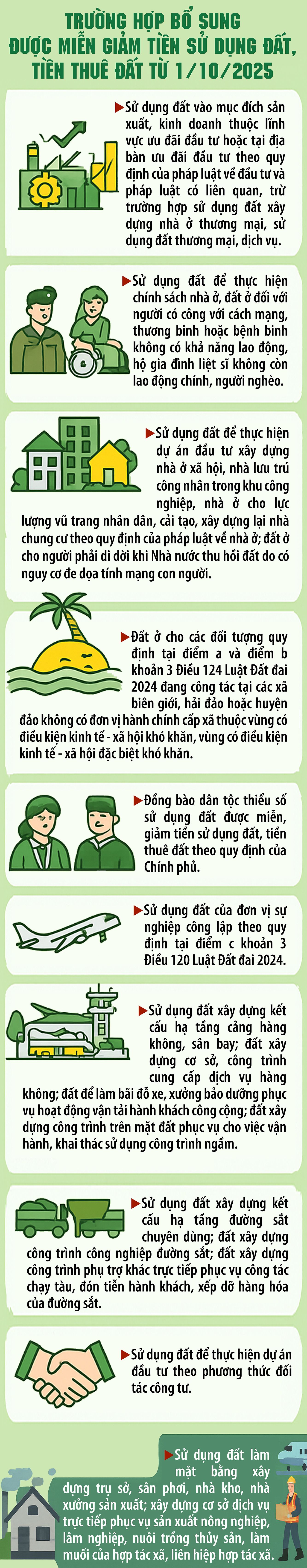Trường hợp được miễn giảm tiền sử dụng đất, tiền thuê đất từ 1/10/2025 - 1