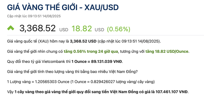 Bất ngờ tăng mạnh, giá vàng miếng SJC lập đỉnh lịch sử mới - 2