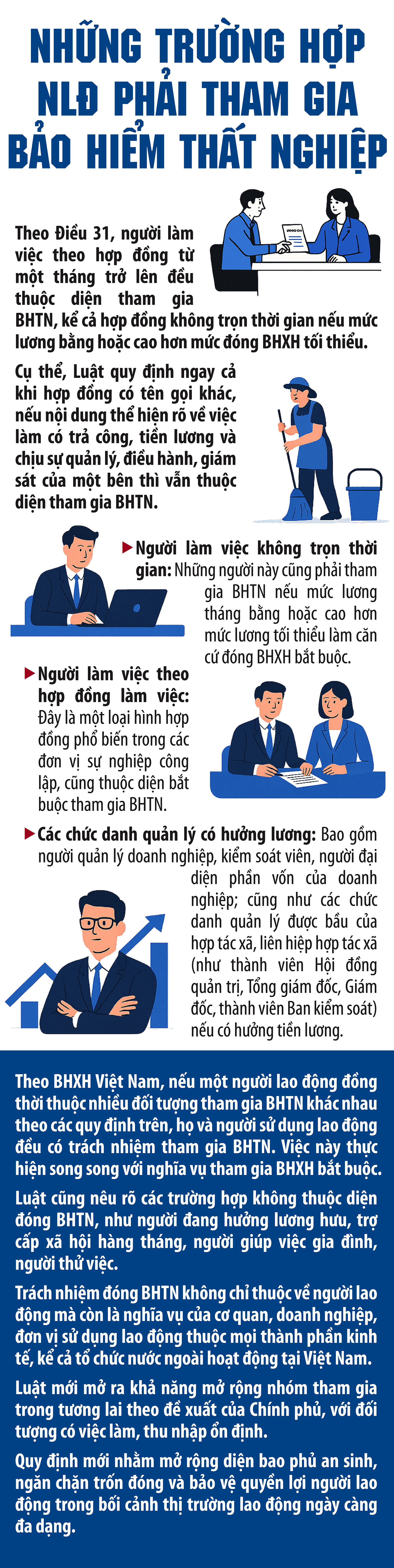 Những trường hợp người lao động phải tham gia bảo hiểm thất nghiệp - 1