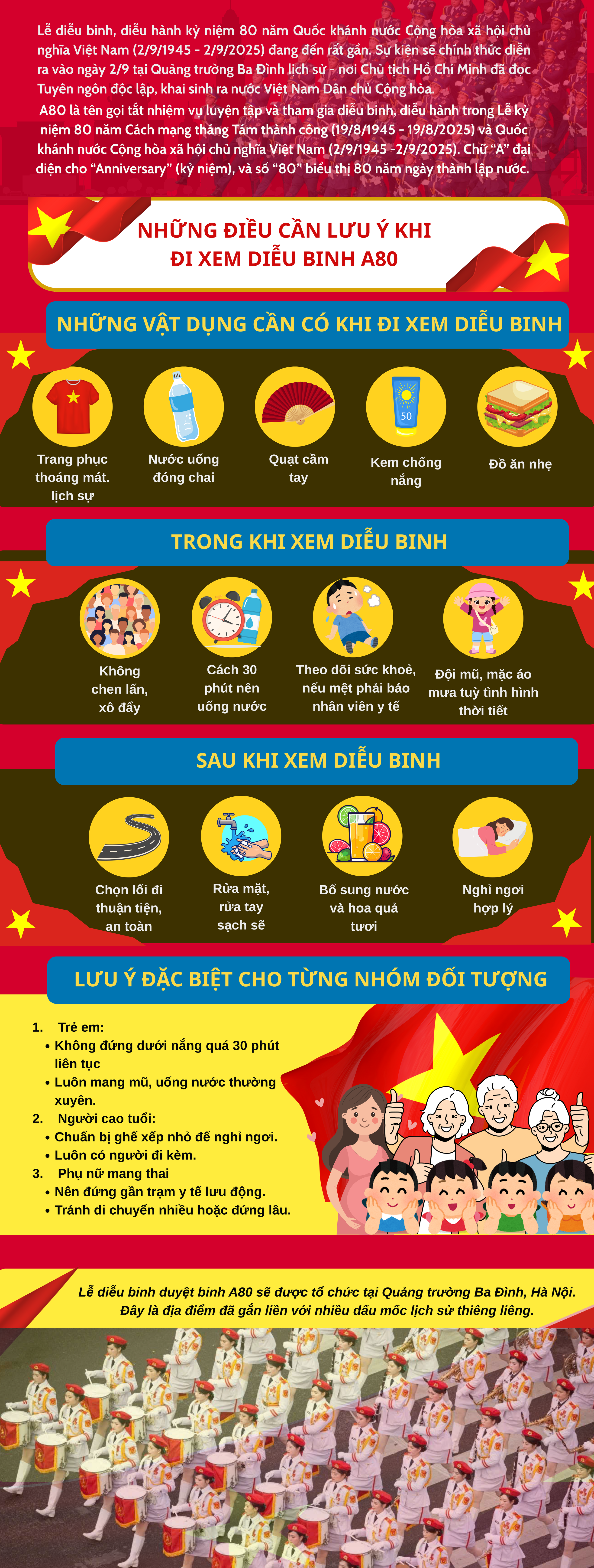 Đi xem diễu binh dễ đối mặt nắng nóng, đông đúc, mất nước. Bỏ túi ngay mẹo bảo vệ sức khỏe để cả gia đình an toàn, trọn niềm vui.