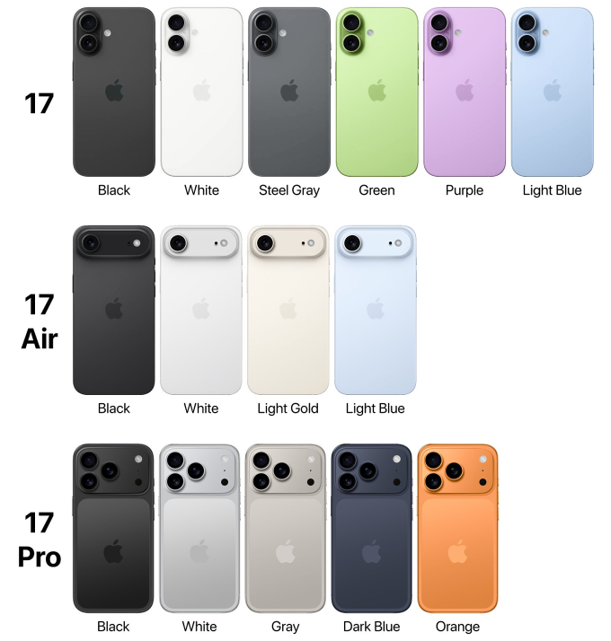 Thiết kế các phiên bản và màu sắc dự kiến trên thế hệ iPhone 17. Ảnh: MacWorld
