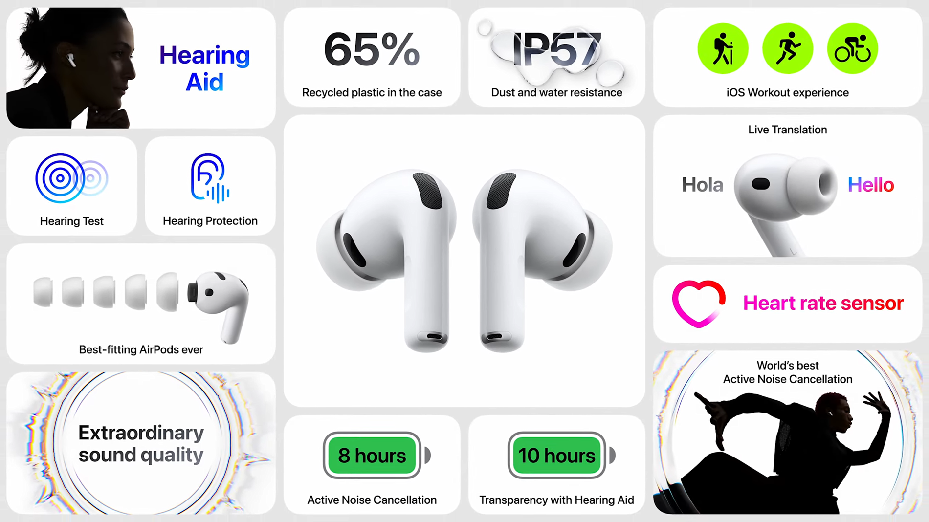 Apple công bố iPhone 17, iPhone Air, AirPods Pro 3 và loạt Apple Watch mới - 4