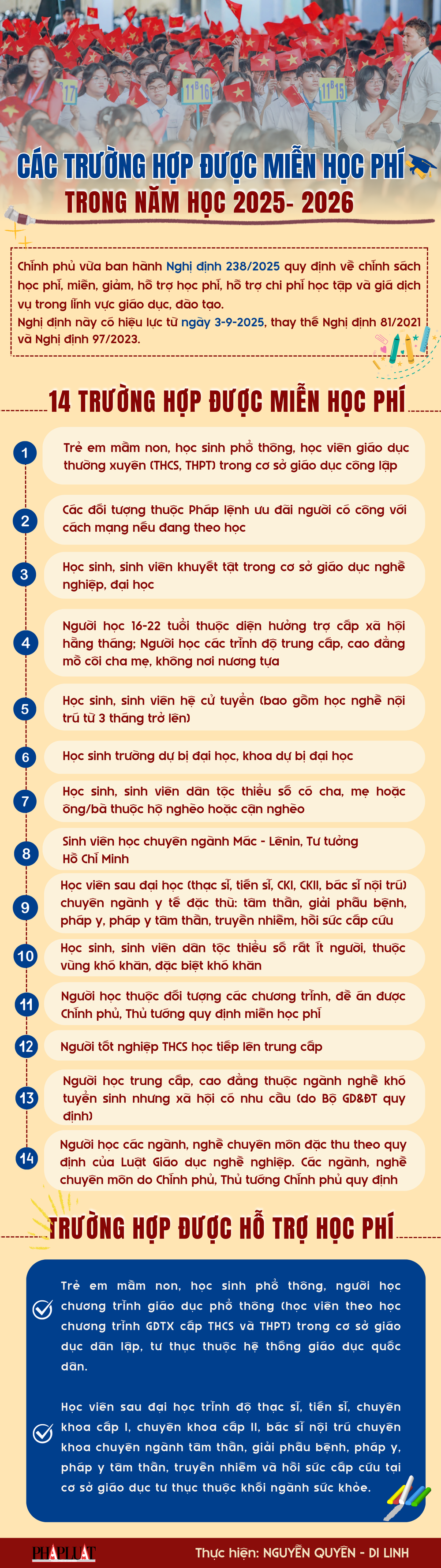 Infographic: Các trường hợp được miễn học phí trong năm học 2025-2026