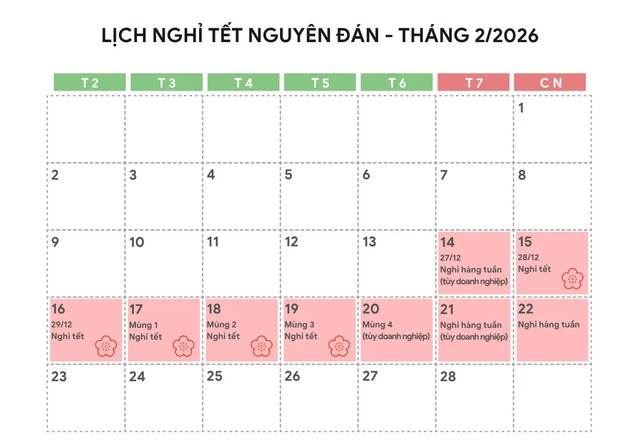 Lịch nghỉ Tết Nguyên đán Bính Ngọ 2026 sẽ dài 9 ngày?