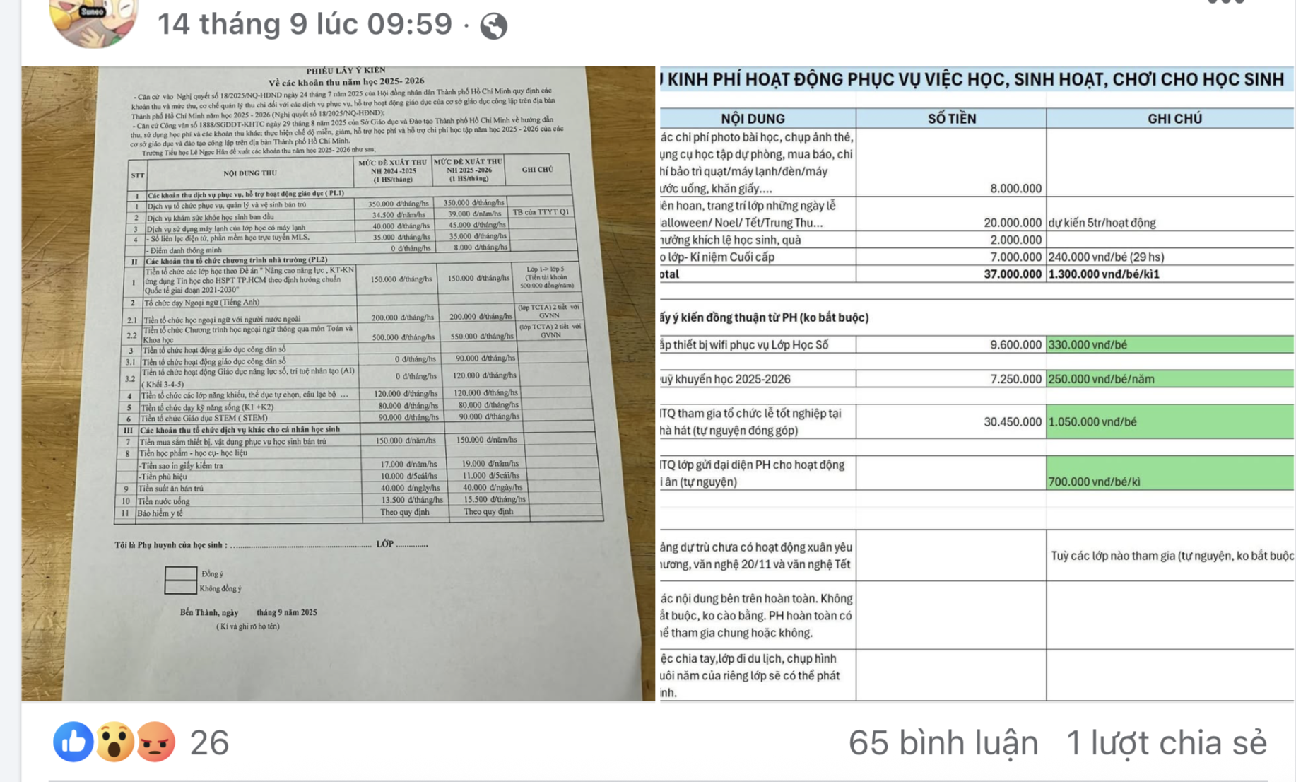 Khoản thu đầu năm được phụ huynh đưa lên mạng xã hội. Ảnh chụp màn hình