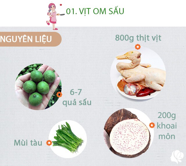 Chuẩn bị: 800g thịt vịt, chọn của con không bị béo quá - 6, 7 quả sấu xanh - 200g khoai môn - hành khô - mùi tàu - 1 củ tỏi - sả - Gia vị: Muối, tiêu, ớt, gừng, nước mắm.