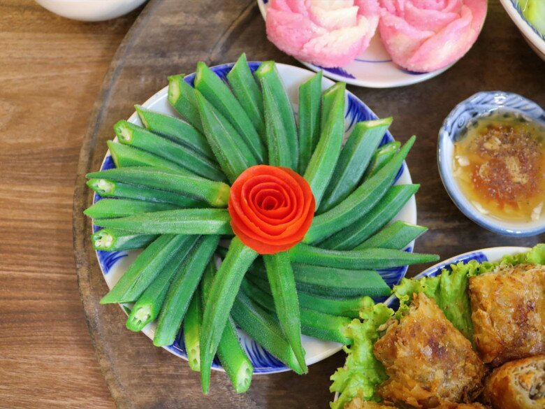 Chúc các bạn thành công!