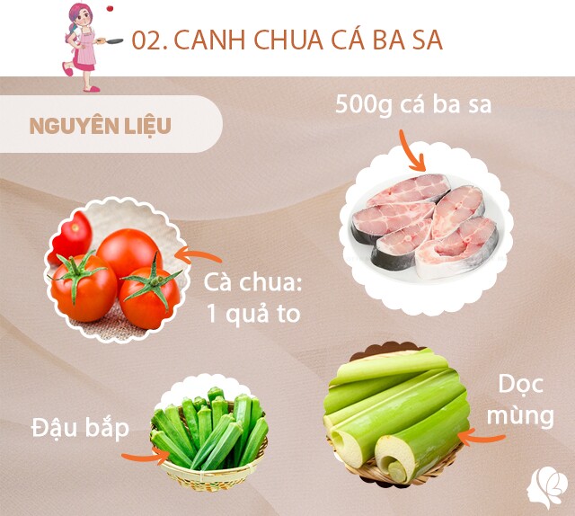 Chuẩn bị: 300g cá ba sa, 1/4 quả dứa, 50g đậu bắp, 50g giá đỗ, 1 quả cà chua, hành khô, rau ngổ, mùi tàu, mắm, muối, gia vị, gừng, ớt (nếu thích cay), một nắm dọc mùng đã được sơ chế sạch.
