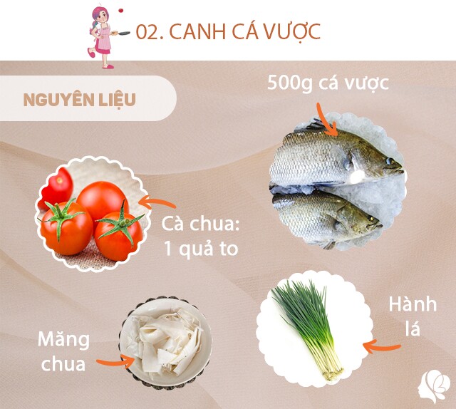 Chuẩn bị: 500g cá vược, 1 quả cà chua to, hành lá, 300g măng chua, muối, hành khô, dầu ăn.