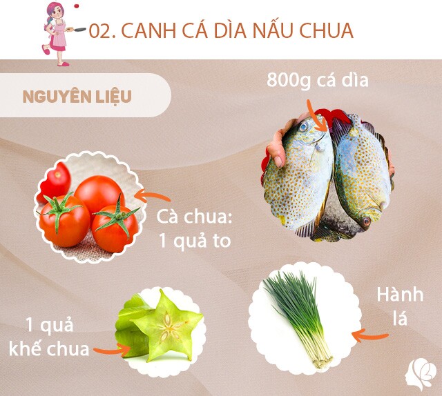 Chuẩn bị: 800g cá dìa, hành lá, 1 quả cà chua, thì là, 1 quả khế, 50g giá đỗ, 1/4 quả dứa, muối, tỏi, vài quả đậu bắp.