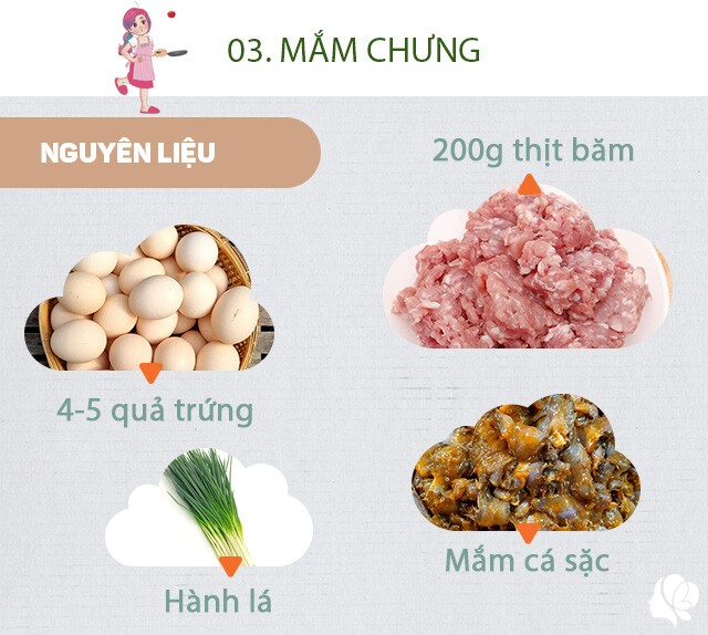 Chuẩn bị nguyên liệu: 200g thị xay, mắm cá sặc vừa đủ, 4-5 quả trứng, hành lá, hành khô, hạt tiêu, xíu đường.