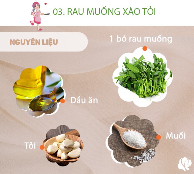 Chuẩn bị: 1 bó rau muống, 2 thìa dầu ăn, muối vừa đủ, 4 tép tỏi.