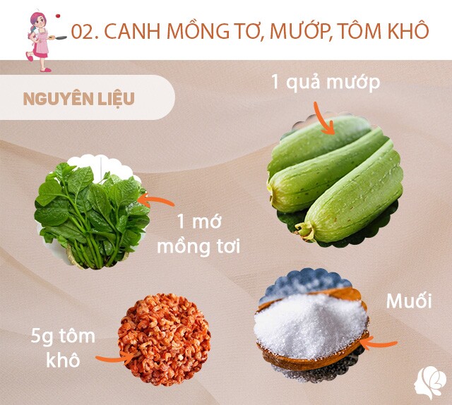 Chuẩn bị: 1 quả mướp, 1 mớ mồng tơi, muối, 5g tôm khô. 