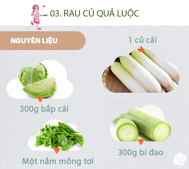 Chuẩn bị: 1 củ cải gọt vỏ rửa sạch bổ miếng; 300g bí đao gọt vỏ, rửa sạch, bổ miếng; 300g bắp cải thái miếng to rồi rửa sạch; một nắm mồng tơi; một ít muối.